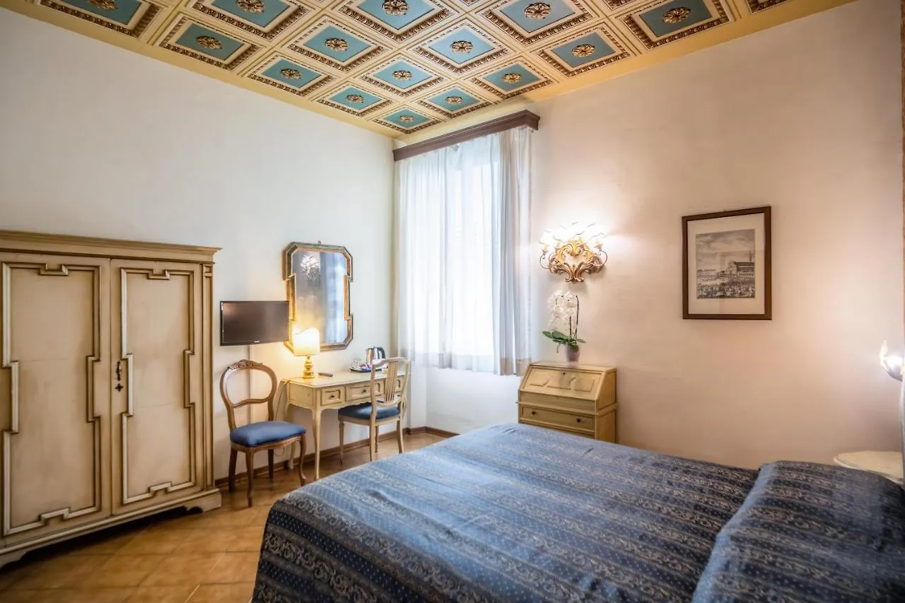 Hotel Martelli Φλωρεντία